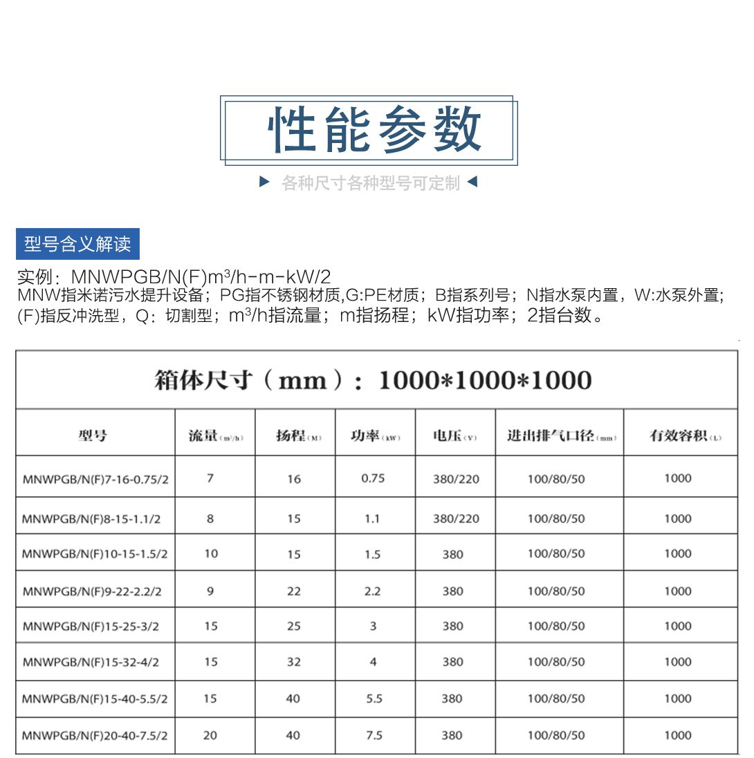 B型污水提升_08.jpg