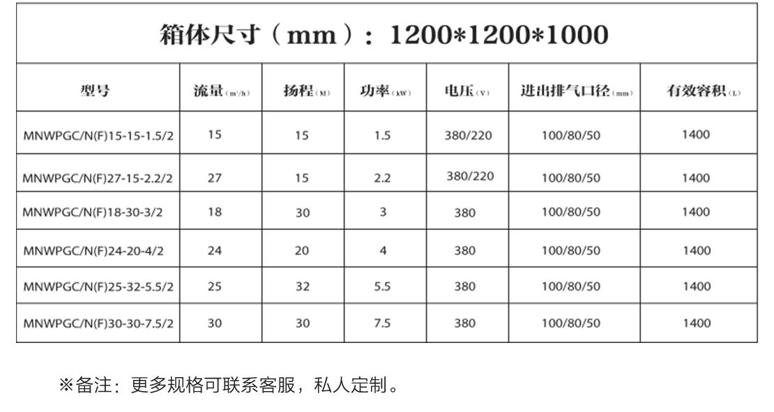 C型污水提升_13.jpg