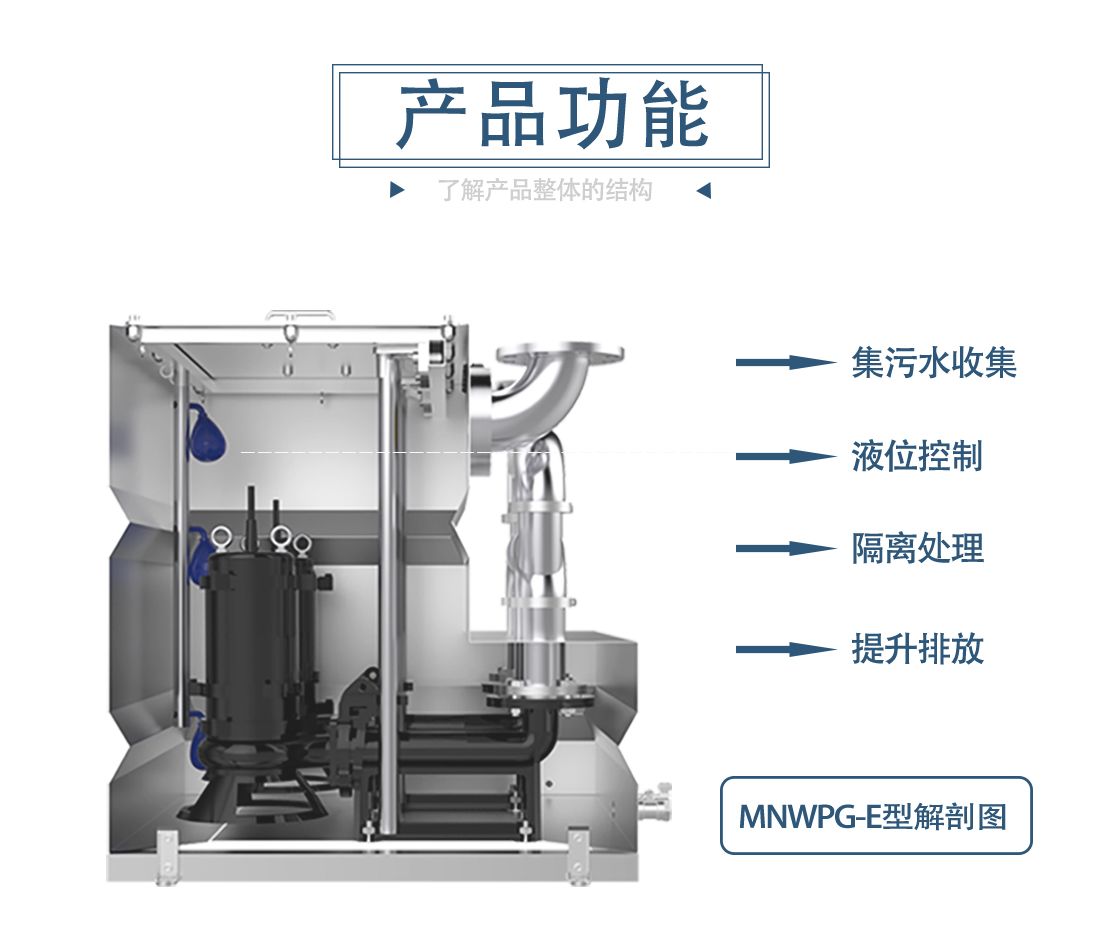 E型污水提升_05.jpg