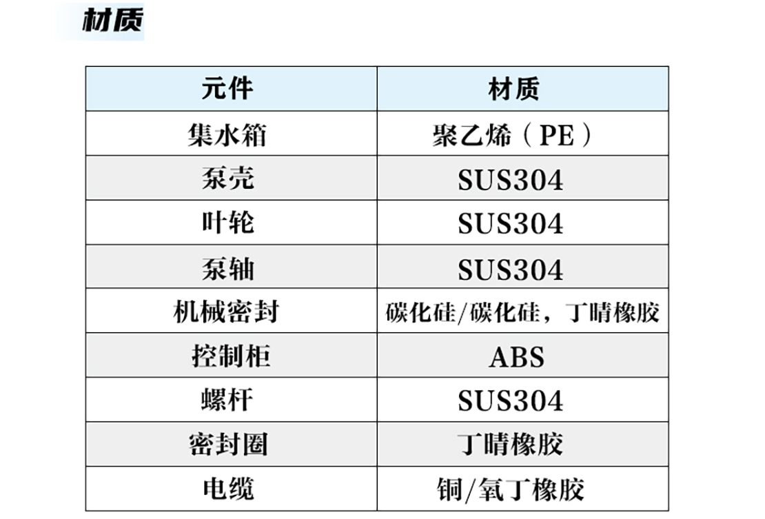 MNLE1000詳情頁(yè)_06.jpg