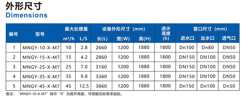 M7系列 (8).jpg