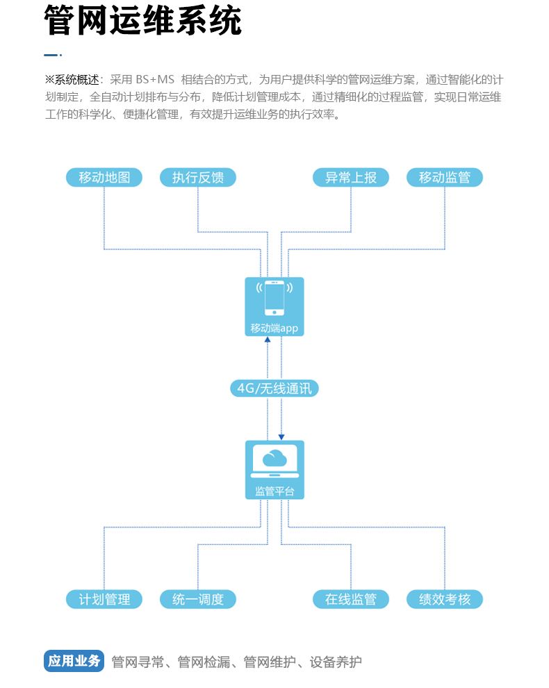 三腔無負(fù)壓 (8).jpg