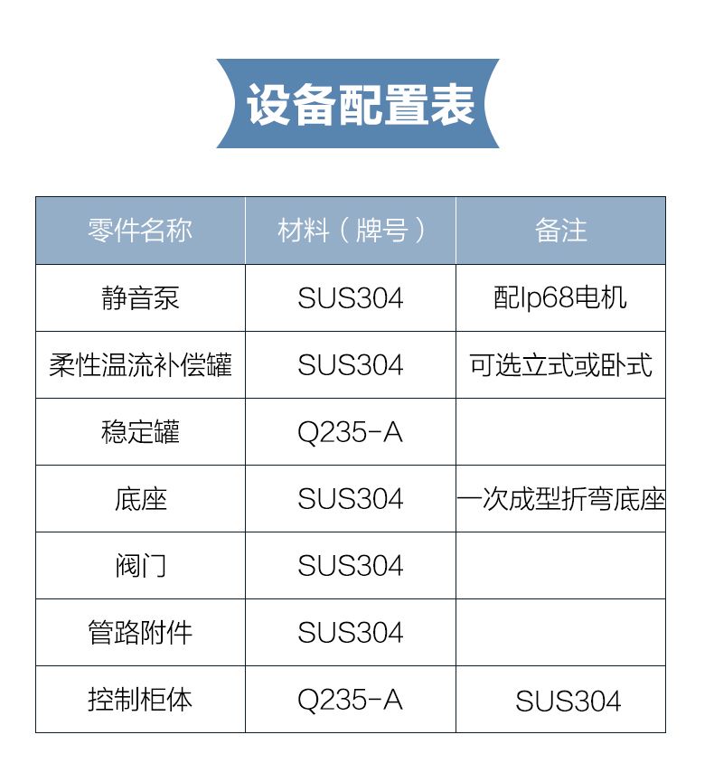 罐式管中泵供水設備_ (4).jpg