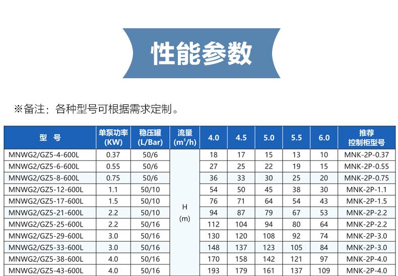 罐式管中泵供水設備_ (6).jpg